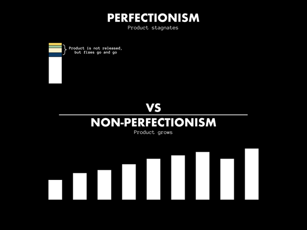 The Double-Edged Sword of Perfectionism